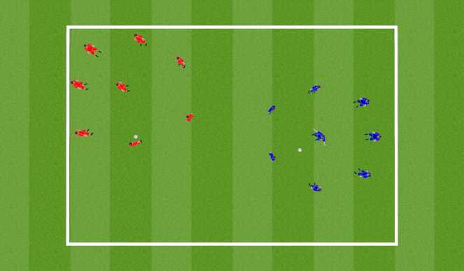 Football/Soccer Session Plan Drill (Colour): Unopposed Rondo + Attacker