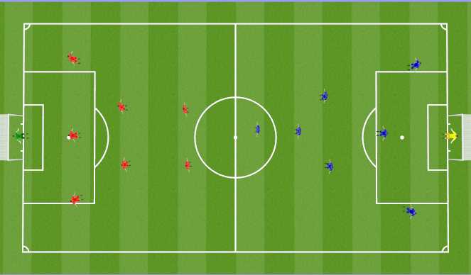 Football/Soccer Session Plan Drill (Colour): Small Sided Game