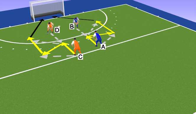 Hockey Session Plan Drill (Colour): Oefening 1