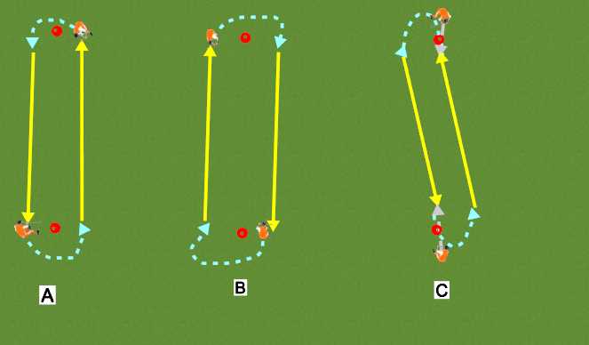 Hockey Session Plan Drill (Colour): Oefening 2