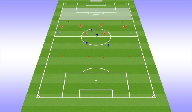 Football/Soccer Session Plan Drill (Colour): Screen 1