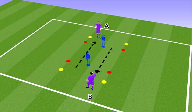 Football/Soccer Session Plan Drill (Colour): Screen 2