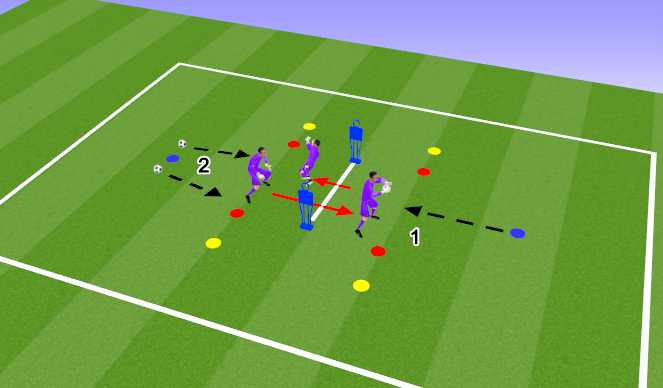 Football/Soccer Session Plan Drill (Colour): Screen 3