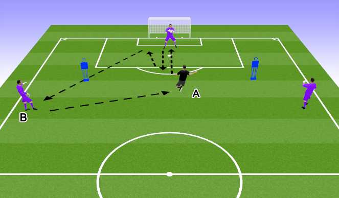 Football/Soccer Session Plan Drill (Colour): Screen 4