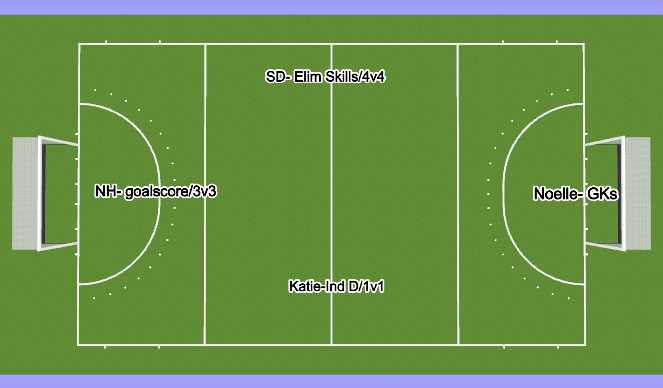 Hockey Session Plan Drill (Colour): Field Set up