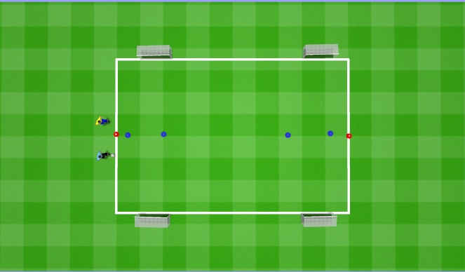 Football/Soccer Session Plan Drill (Colour): 1v1 lateral gates