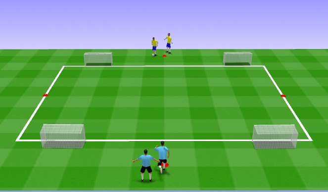 Football/Soccer Session Plan Drill (Colour): 1v1 variation side