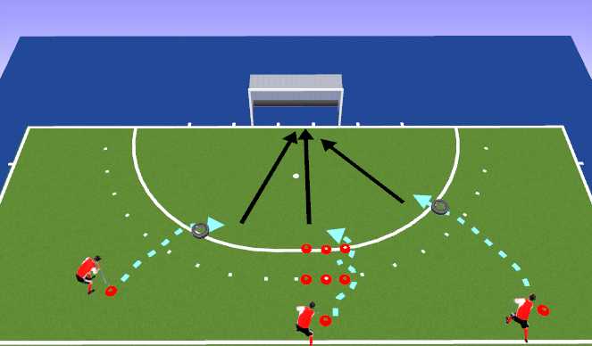 Hockey Session Plan Drill (Colour): Shooting