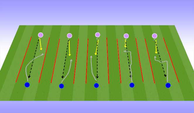 Football/Soccer Session Plan Drill (Colour): Individual Defending Warm-up