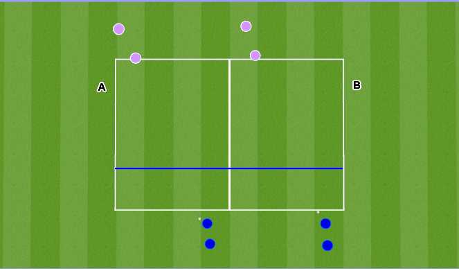 Football/Soccer Session Plan Drill (Colour): 1v1; 2v2; etc