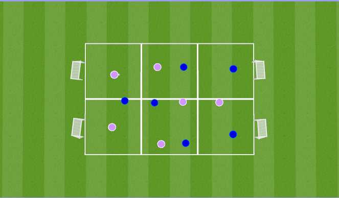 Football/Soccer Session Plan Drill (Colour): Defend the box Video