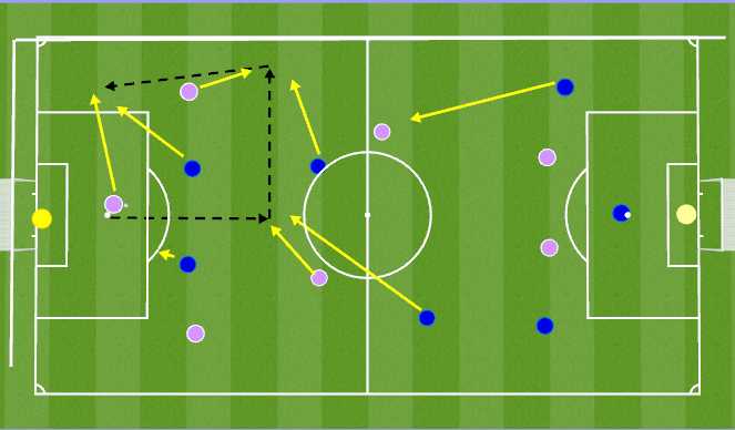 Football/Soccer Session Plan Drill (Colour): PLAY