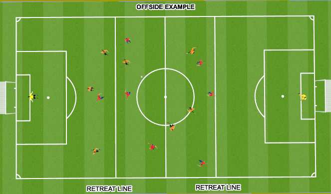 Football/Soccer Session Plan Drill (Colour): Animation 1