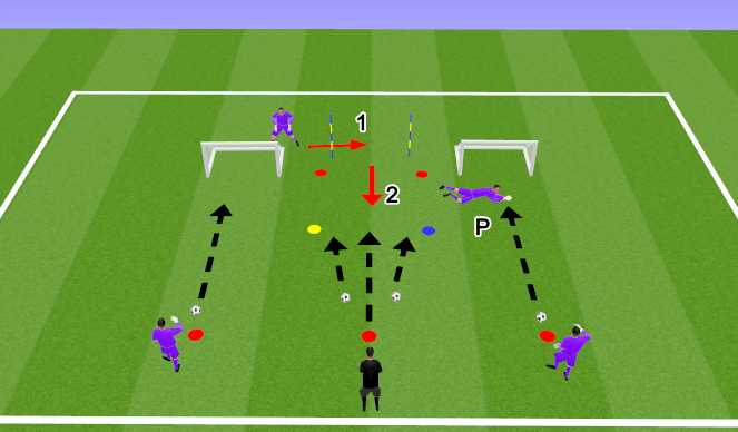 Football/Soccer Session Plan Drill (Colour): Screen 1