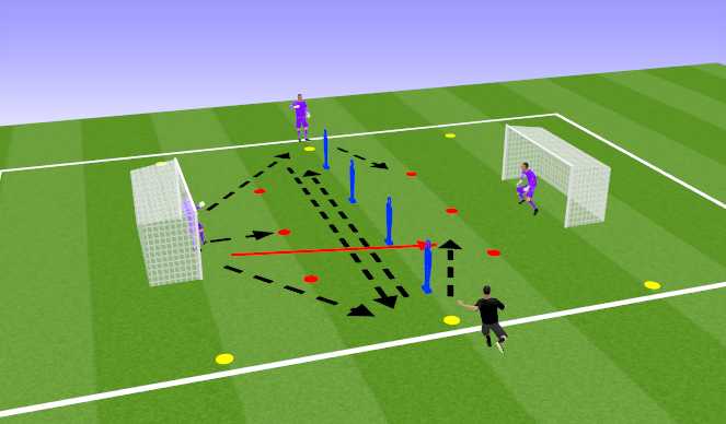 Football/Soccer Session Plan Drill (Colour): Screen 3