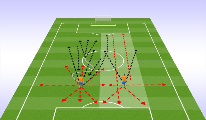 Football/Soccer Session Plan Drill (Colour): DM