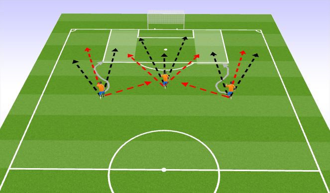 Football/Soccer Session Plan Drill (Colour): CM