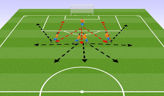 Football/Soccer Session Plan Drill (Colour): CF-Striker