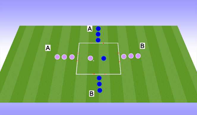 Football/Soccer Session Plan Drill (Colour): 1v1 Challenge