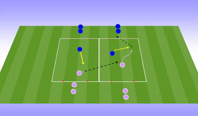 Football/Soccer Session Plan Drill (Colour): 1v1/2v2 Challenge