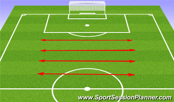 Football/Soccer Session Plan Drill (Colour): Warm Up