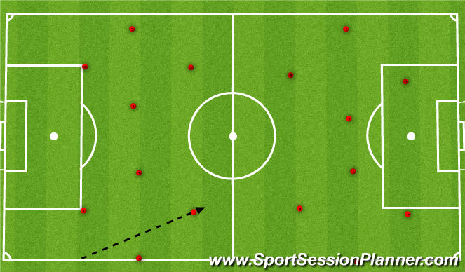 Football/Soccer Session Plan Drill (Colour): Diamond combinations