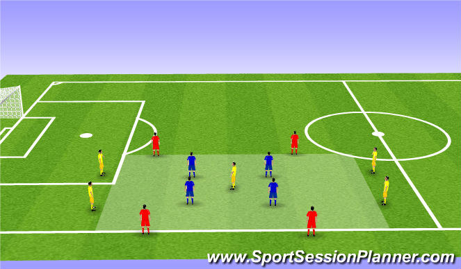 Football/Soccer Session Plan Drill (Colour): 4v4 + N