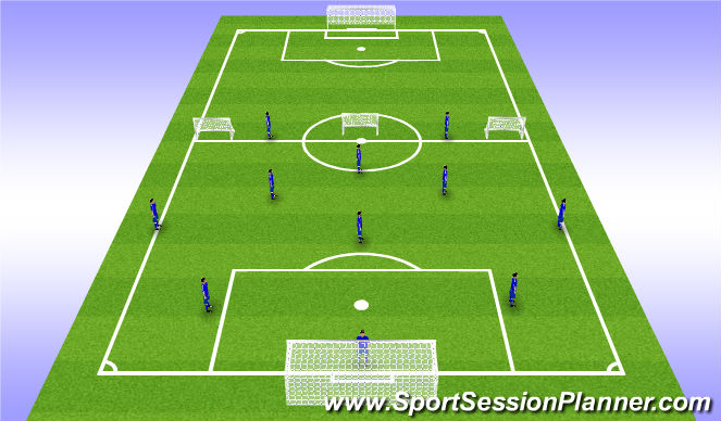 Football/Soccer Session Plan Drill (Colour): Pattern of Play