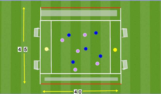 Football/Soccer Session Plan Drill (Colour): 6v6 into a 1v1 situation