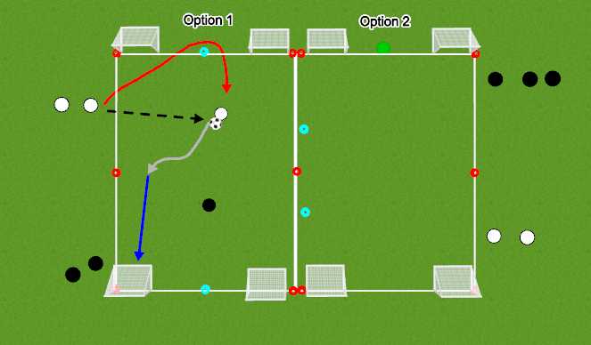 Football/Soccer Session Plan Drill (Colour): 9 finishing/end product