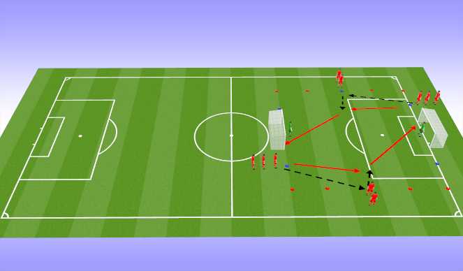 Football/Soccer Session Plan Drill (Colour): Technical 1