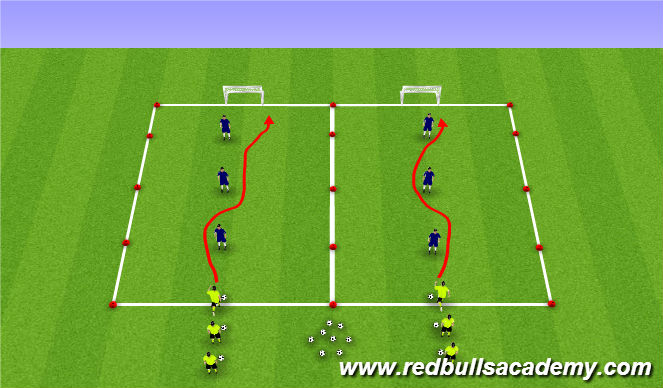 Football/Soccer Session Plan Drill (Colour): Guantlet 2