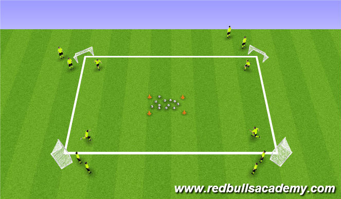 Football/Soccer Session Plan Drill (Colour): Hungry Hippos