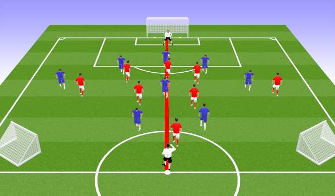 Football/Soccer Session Plan Drill (Colour): Screen 2