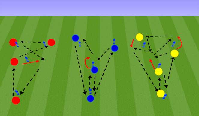 Football/Soccer Session Plan Drill (Colour): Screen 1