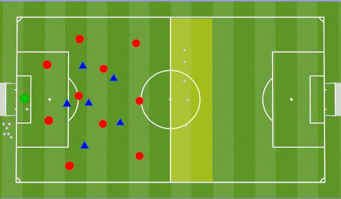 Football/Soccer Session Plan Drill (Colour): 6 v 11