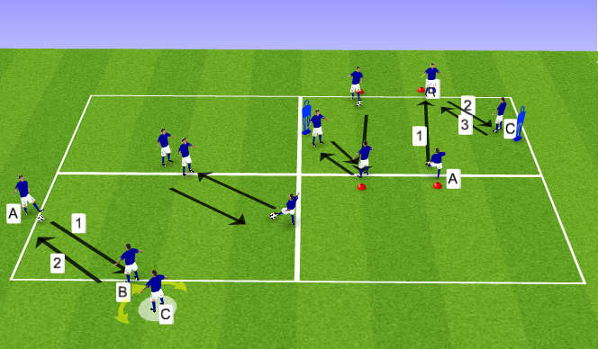 Football/Soccer Session Plan Drill (Colour): setting the ball