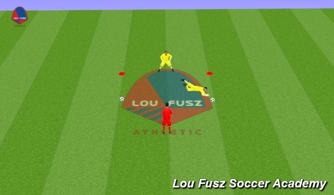 Football/Soccer Session Plan Drill (Colour): Announced Technical