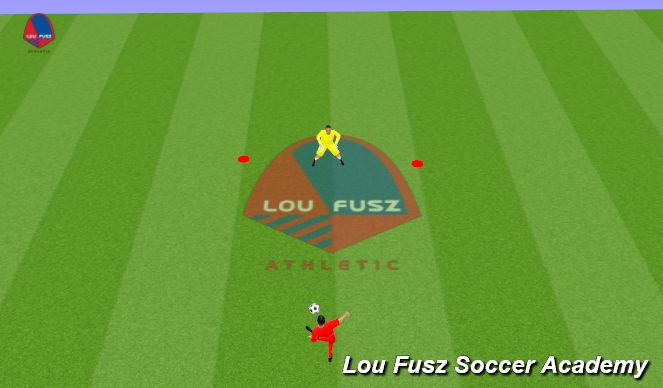 Football/Soccer Session Plan Drill (Colour): Mini-Game 
