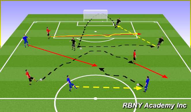 Football/Soccer Session Plan Drill (Colour): warm up for a U11 Boys