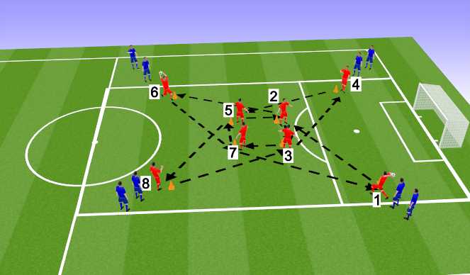 Football/Soccer Session Plan Drill (Colour): Pantalla 1