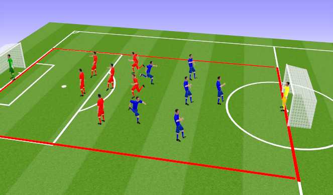 Football/Soccer Session Plan Drill (Colour): Animación 3