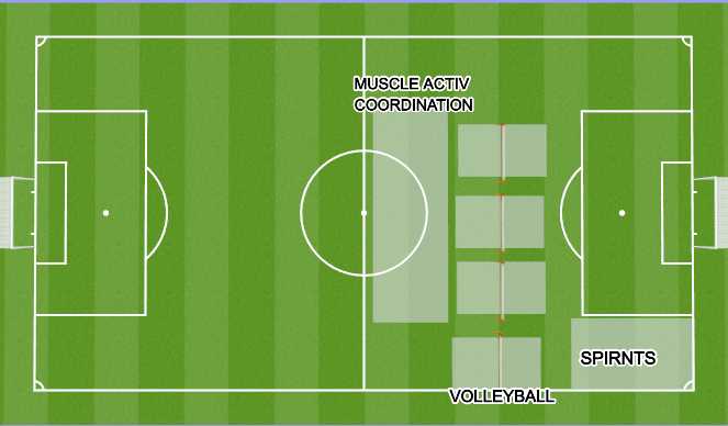 Football/Soccer Session Plan Drill (Colour): PRE MATCH 