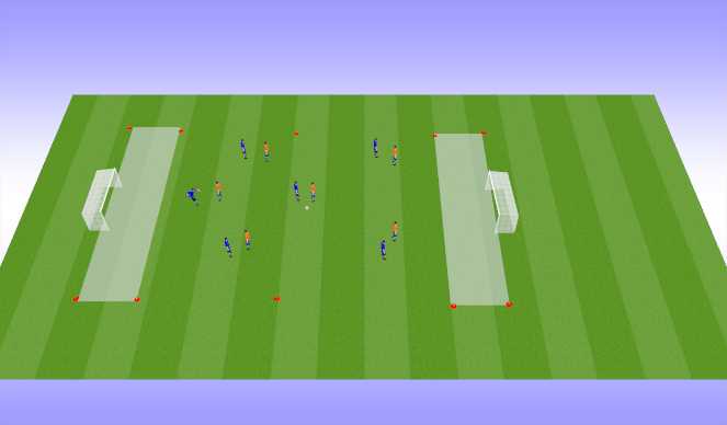 Football/Soccer Session Plan Drill (Colour): Heading - game form