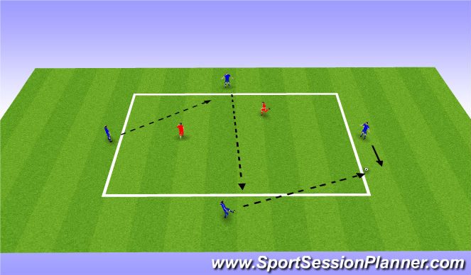 Football/Soccer Session Plan Drill (Colour): Rondo 4v2