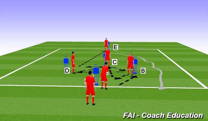 Football/Soccer Session Plan Drill (Colour): Screen 1