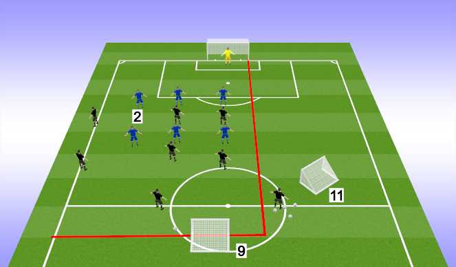 Football/Soccer Session Plan Drill (Colour): Functional Practice