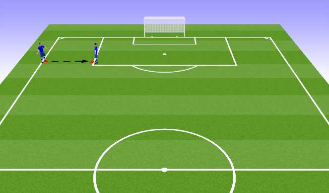 Football/Soccer Session Plan Drill (Colour): Surface Area - Technical Activity