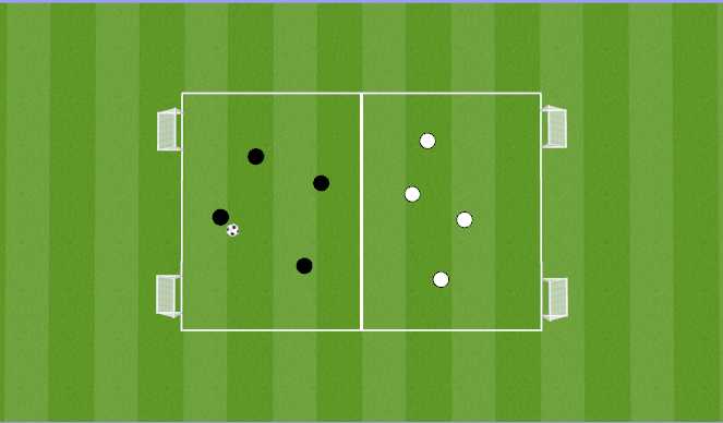 Football/Soccer Session Plan Drill (Colour): Counter Attacking 4 Goal Small Sided Game