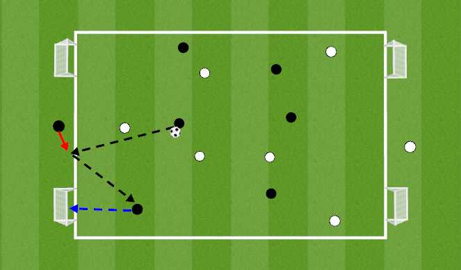 Football/Soccer Session Plan Drill (Colour): Screen 2